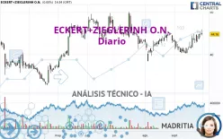 ECKERT+ZIEGLERINH O.N. - Diario