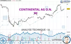 CONTINENTAL AG O.N. - 1H