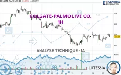 COLGATE-PALMOLIVE CO. - 1H