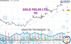 GOLD FIELDS LTD. - 1H