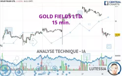 GOLD FIELDS LTD. - 15 min.