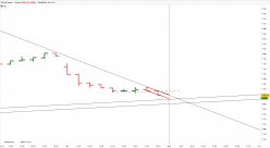 CAC40 INDEX - 1H