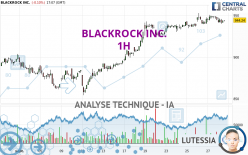 BLACKROCK INC. - 1H