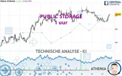 PUBLIC STORAGE - 1 uur