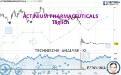 ACTINIUM PHARMACEUTICALS - Täglich