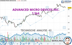 ADVANCED MICRO DEVICES INC. - 1 Std.