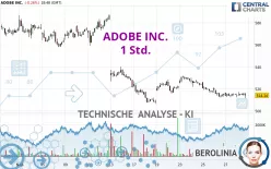 ADOBE INC. - 1 Std.