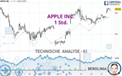 APPLE INC. - 1 Std.