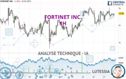 FORTINET INC. - 1H