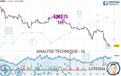 EMEIS - 1H