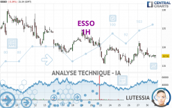 ESSO - 1H