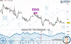 ESSO - 1H