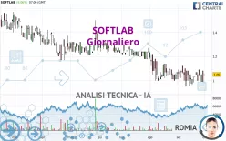 SOFTLAB - Giornaliero