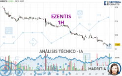 EZENTIS - 1 Std.