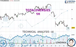 TOTALENERGIES - 1H