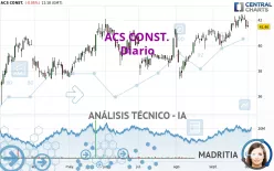 ACS CONST. - Diario