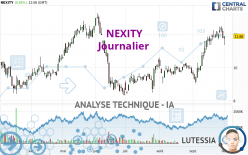 NEXITY - Journalier