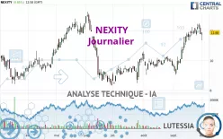 NEXITY - Journalier