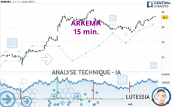 ARKEMA - 15 min.