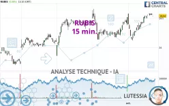 RUBIS - 15 min.