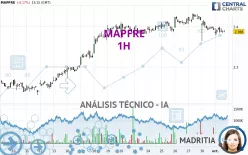 MAPFRE - 1H