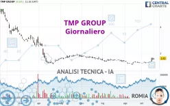 TMP GROUP - Giornaliero