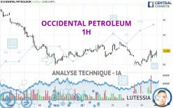 OCCIDENTAL PETROLEUM - 1H