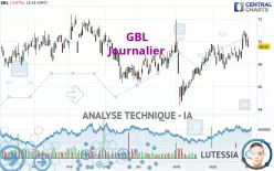 GBL - Journalier