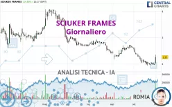 SCIUKER FRAMES - Giornaliero