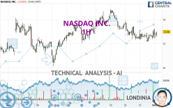 NASDAQ INC. - 1H