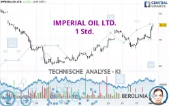 IMPERIAL OIL LTD. - 1 Std.