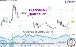 TRANSGENE - Dagelijks