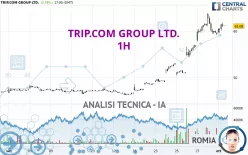 TRIP.COM GROUP LTD. - 1H