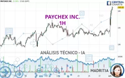 PAYCHEX INC. - 1H