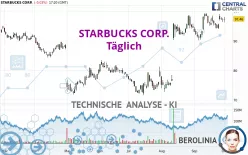 STARBUCKS CORP. - Täglich