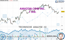 AMAZON.COM INC. - 1 Std.