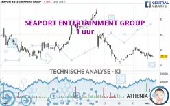 SEAPORT ENTERTAINMENT GROUP - 1 uur