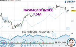 NASDAQ100 INDEX - 1 Std.