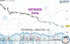 NETWEEK - Daily