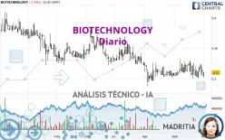 BIOTECHNOLOGY - Diario