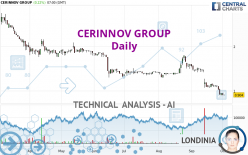 CERINNOV GROUP - Daily