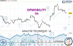 OPMOBILITY - 1H