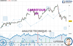 CARREFOUR - 1H