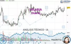 SOLARIA - Diario