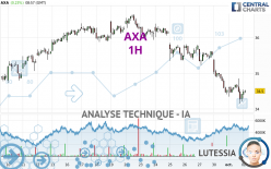 AXA - 1H