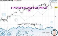 STXE 600 FIN SVCS EUR (PRICE) - 1H