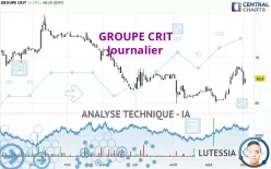 GROUPE CRIT - Journalier