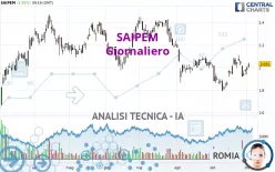 SAIPEM - Diario