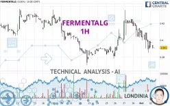 FERMENTALG - 1H