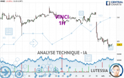 VINCI - 1H